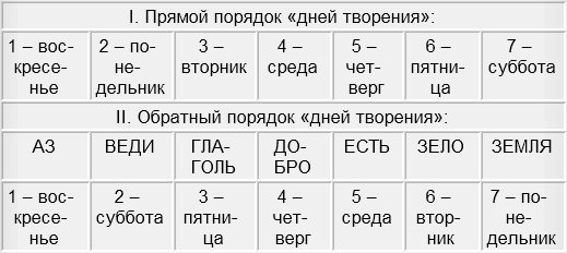 Кракен как зайти ссылка
